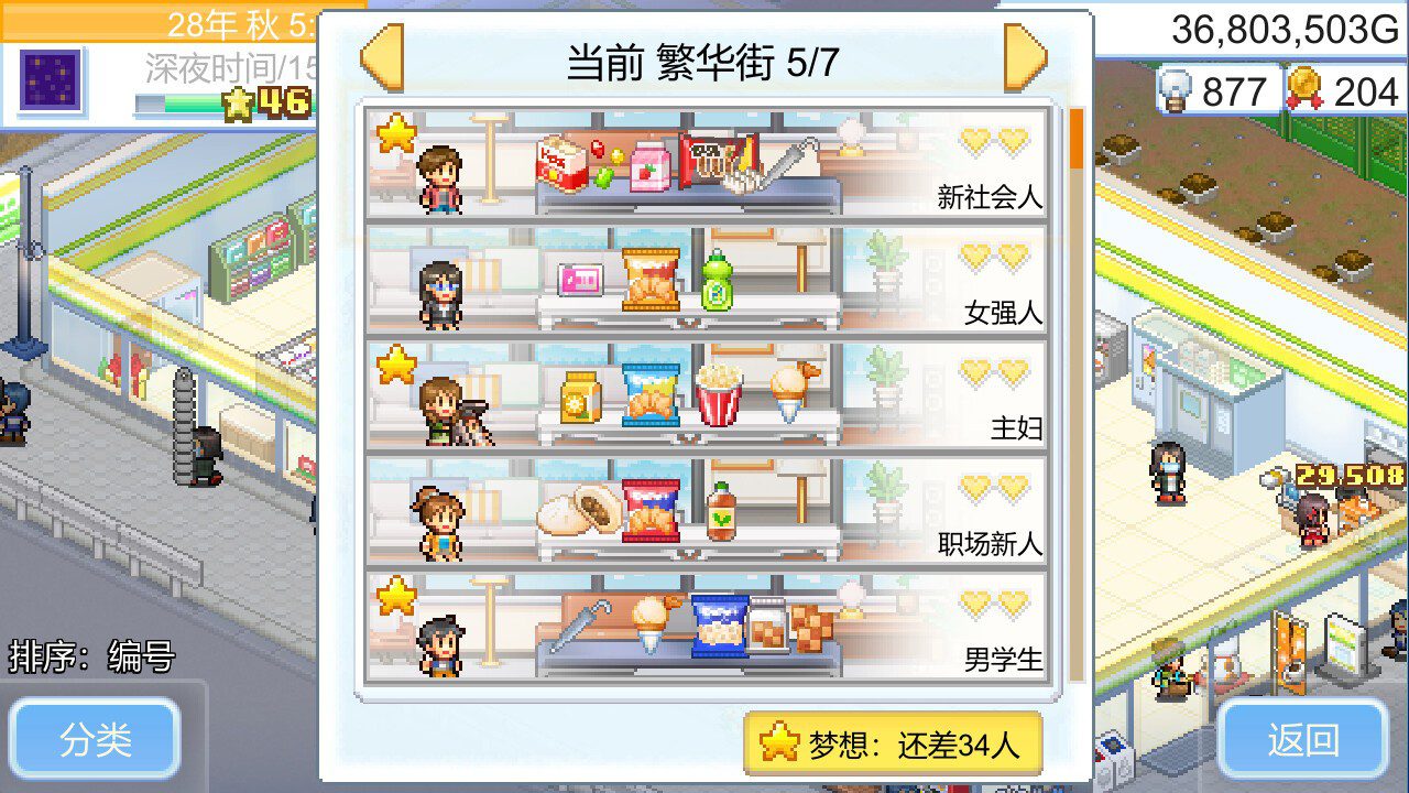 便利店开业日记 Convenience Stories