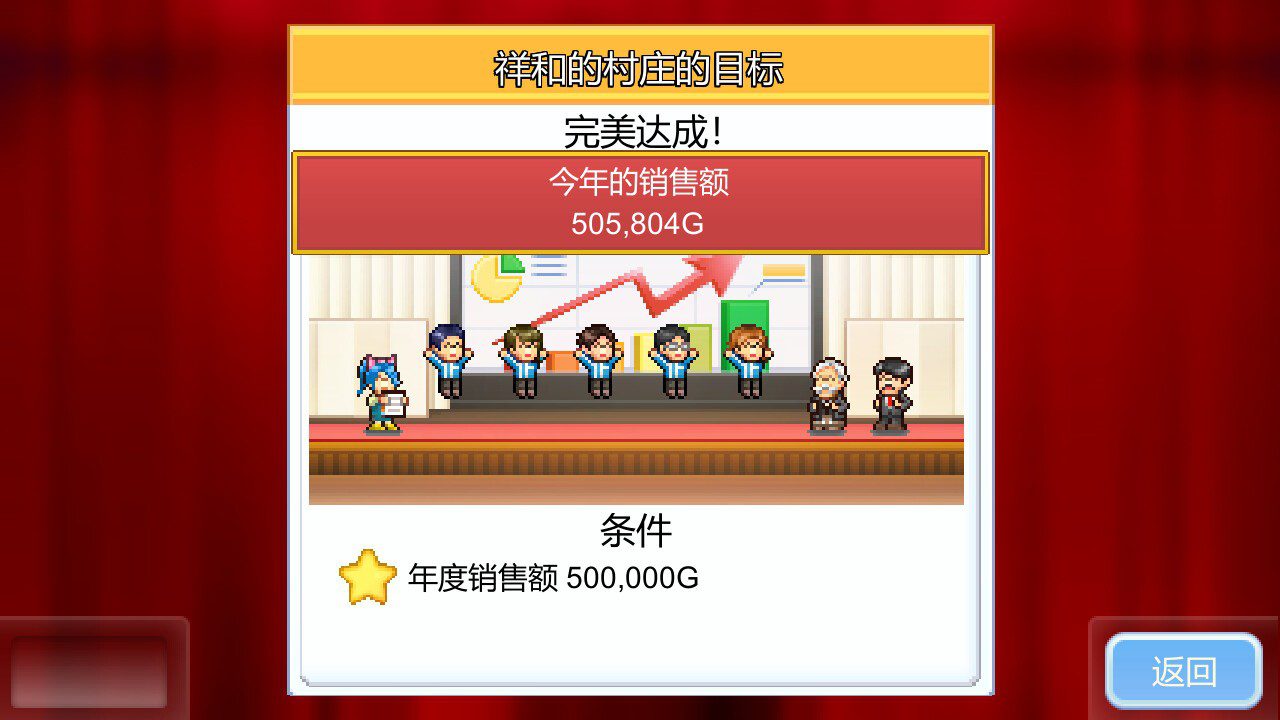 便利店开业日记 Convenience Stories